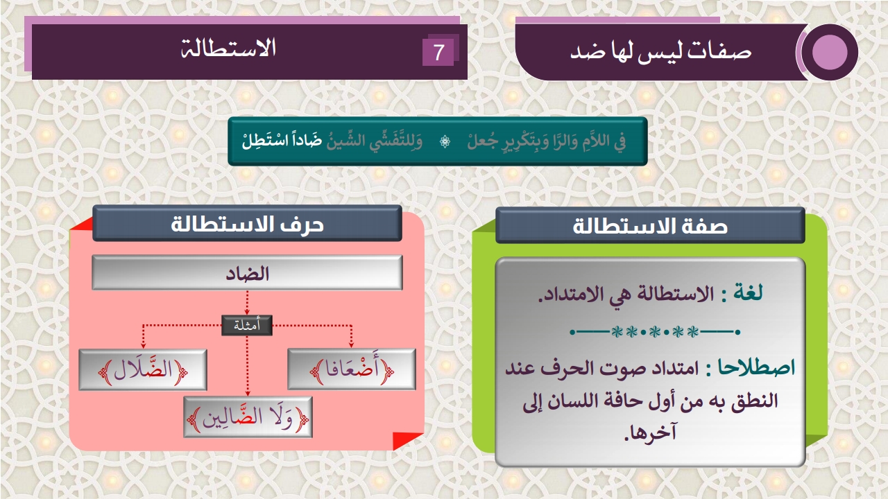 صفات الحروف - الصفحة 25
